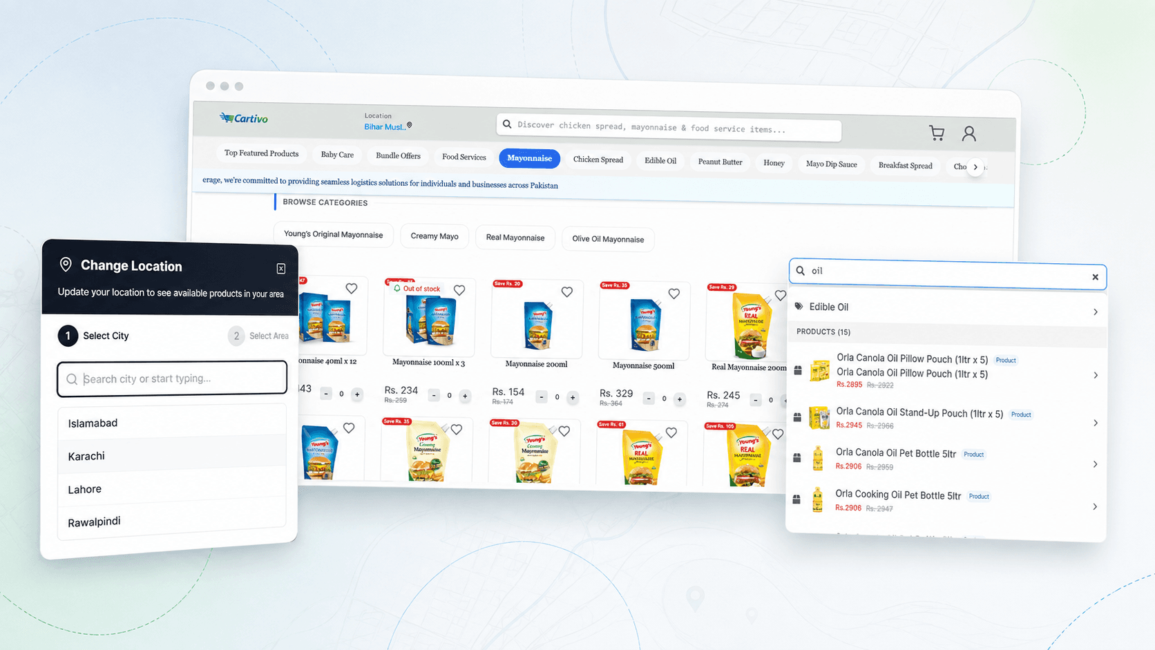 Complete Enterprise Commerce Solution