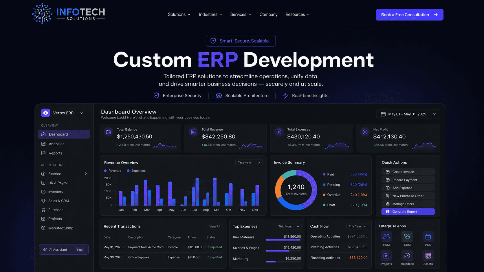 Enterprise CRM System