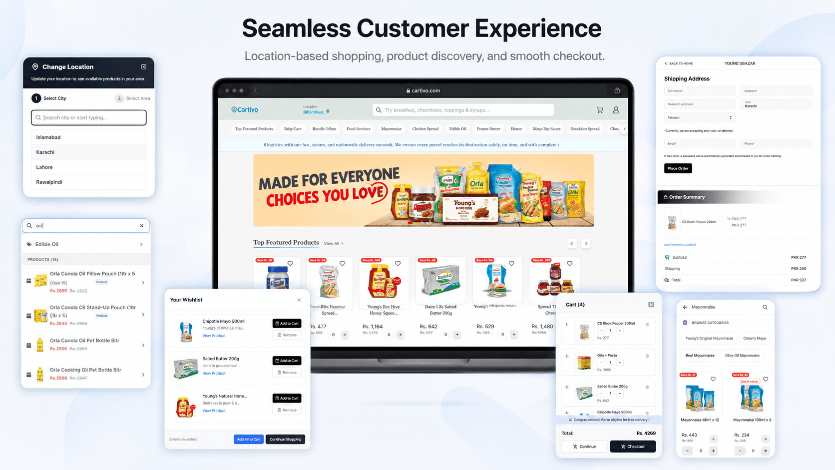Fast, Mobile-First Customer Experience