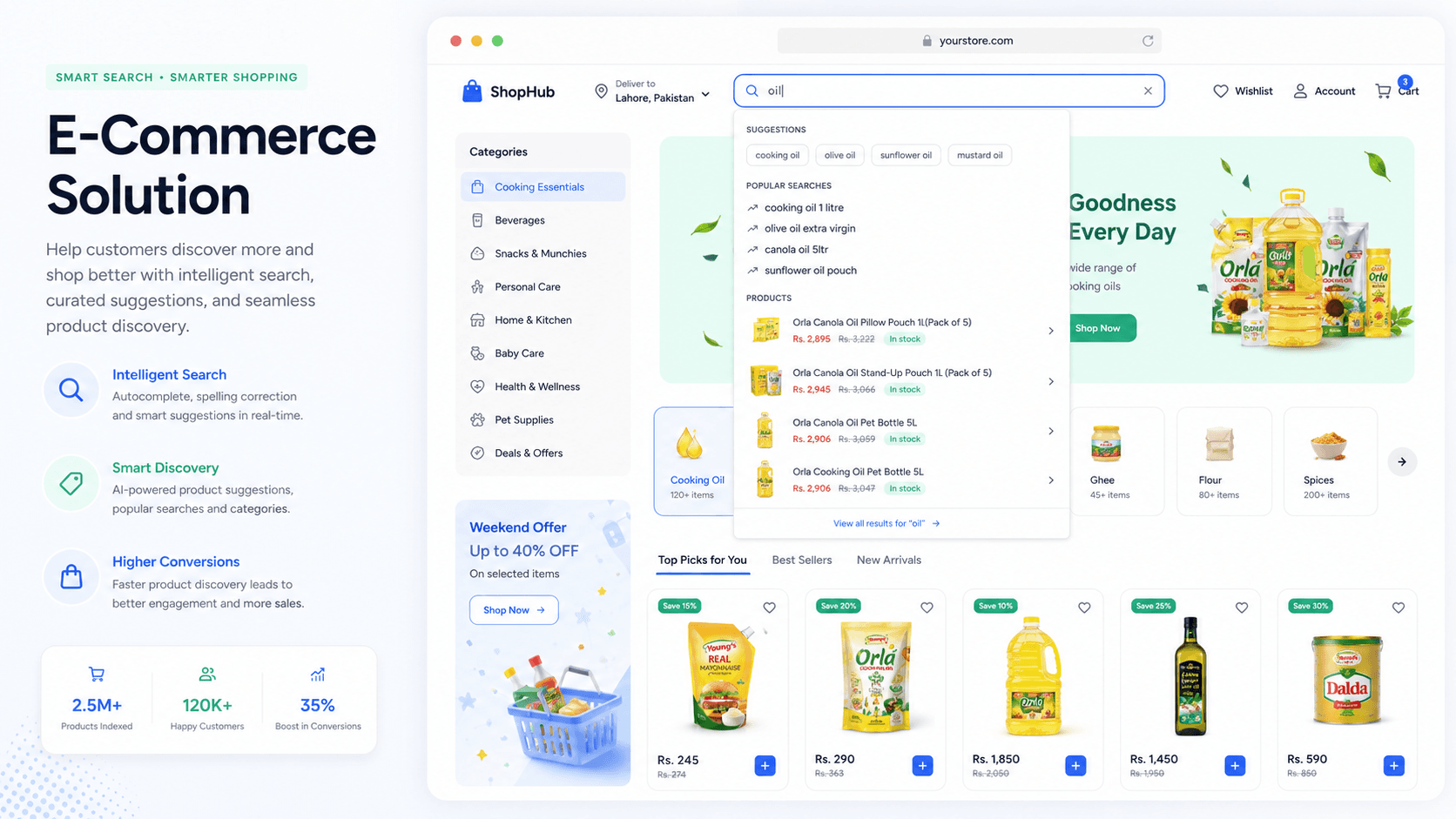 Advanced Analytics & Revenue Reporting