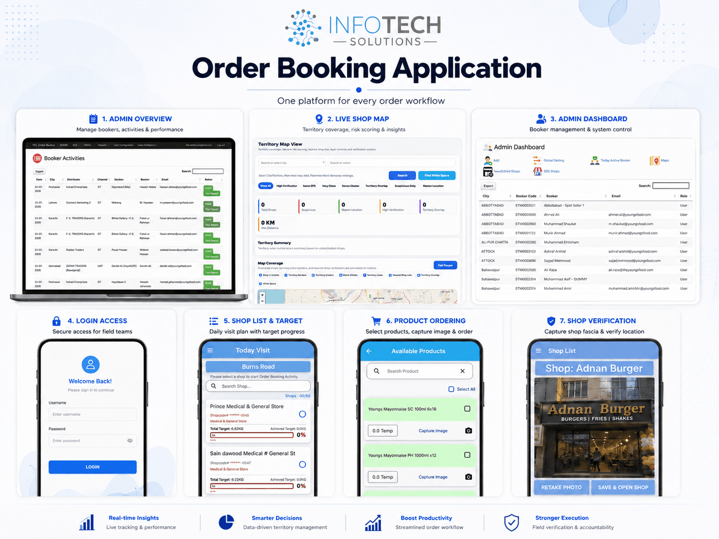 Field Sales App