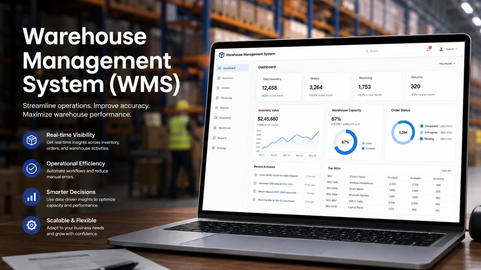Warehouse Management System (WMS)