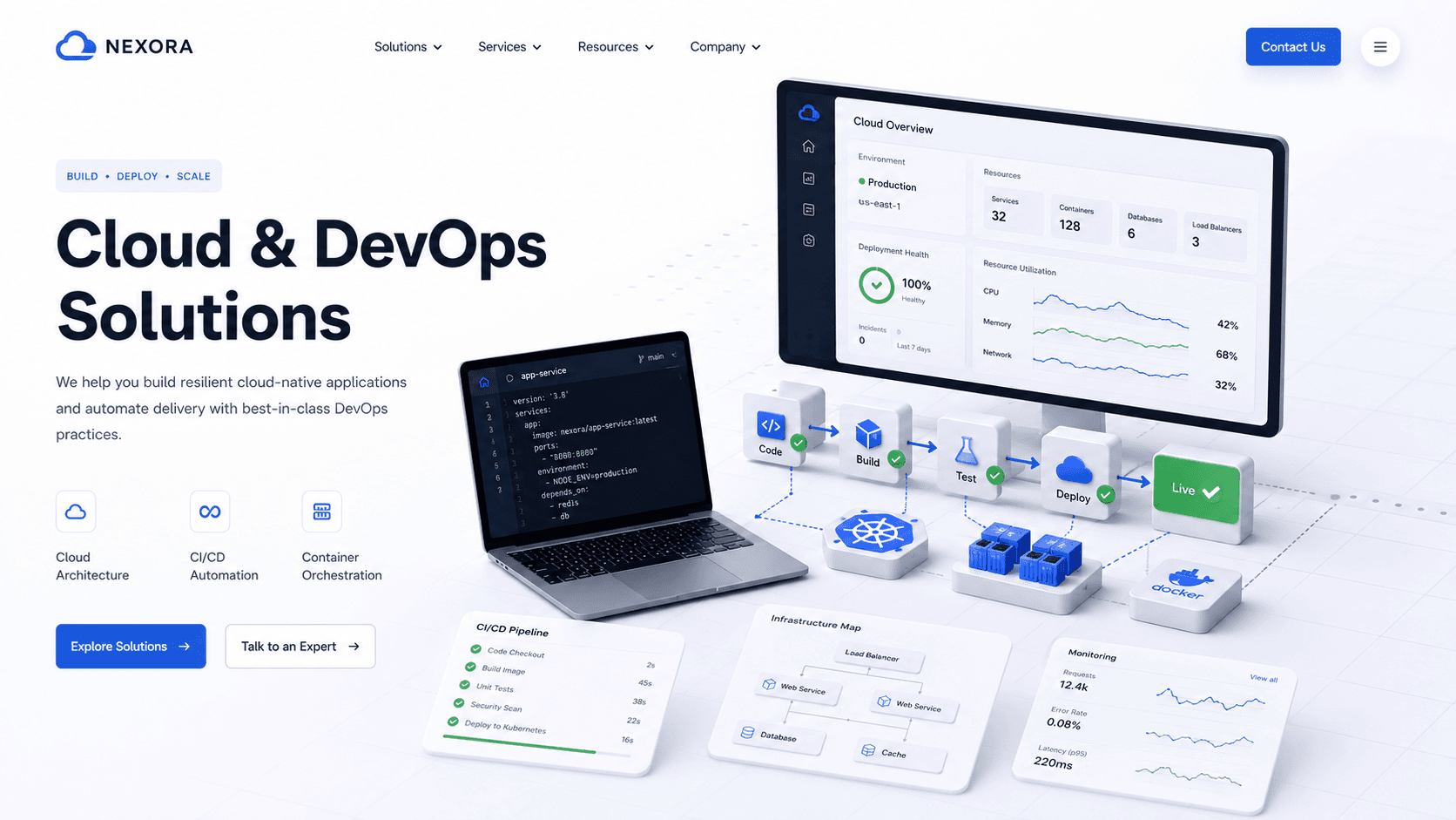 CI/CD Pipeline Setup