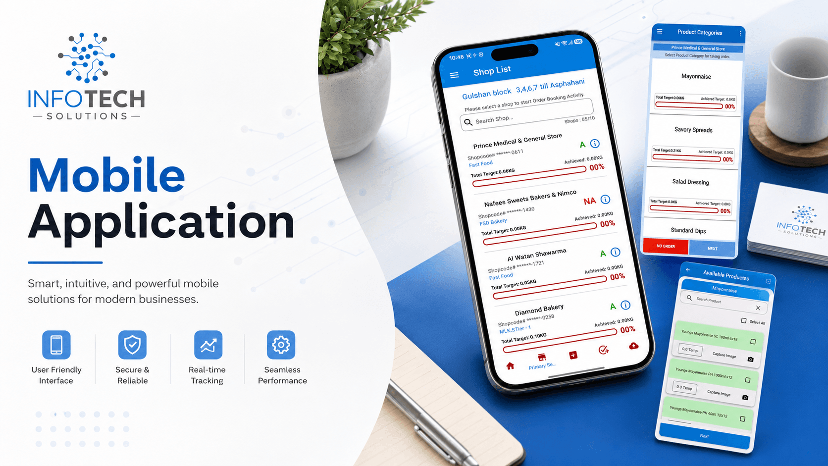 Enterprise Integration