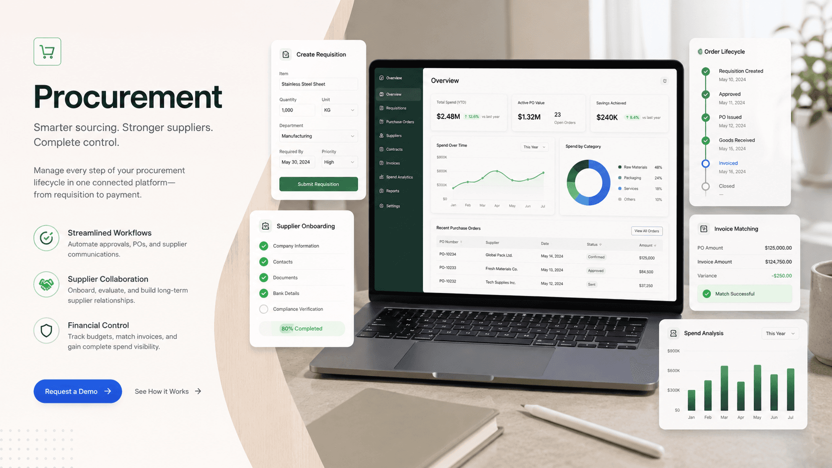 Procurement Management Software